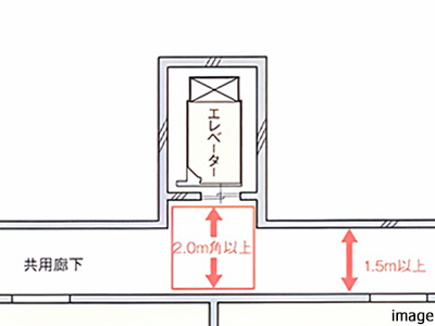 共用廊下・エレベーターホール概念図|千住ザ・タワー